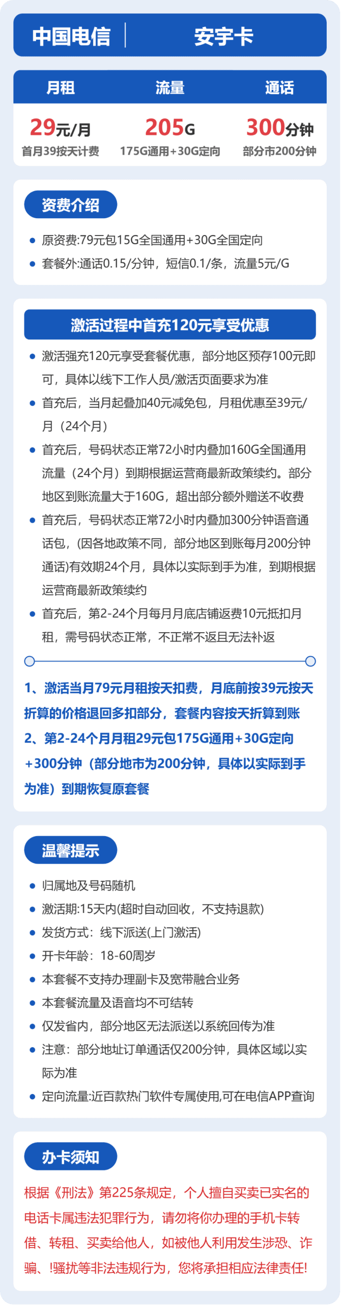 53115-电信省内安宇卡详情图