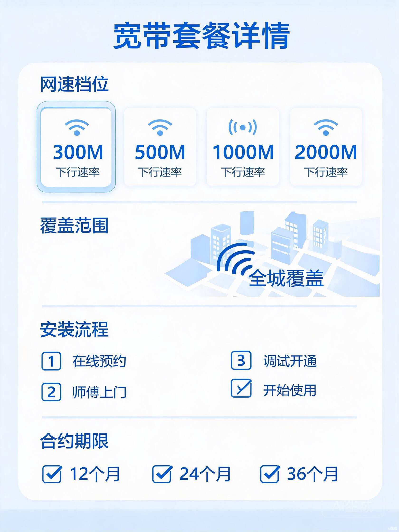 电信99-219元300M-2000M30G-80G+300分钟-800分钟宽带融合套餐详情图